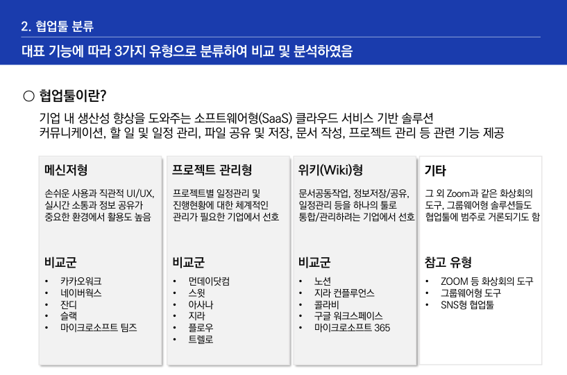 ??? : ???? vs ??????? vs ???