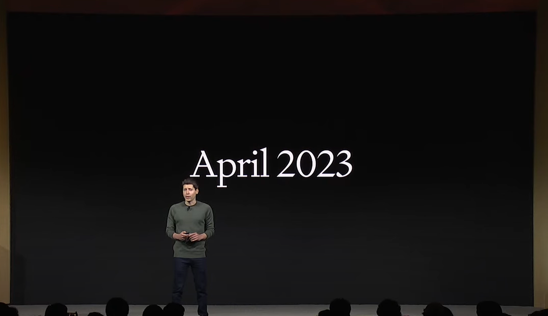 April 2023