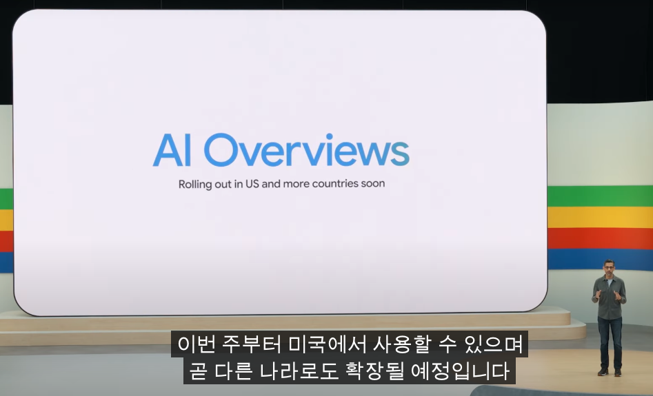 AI Overviews