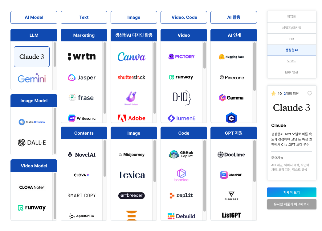 Reviewinsight, Generative AI
