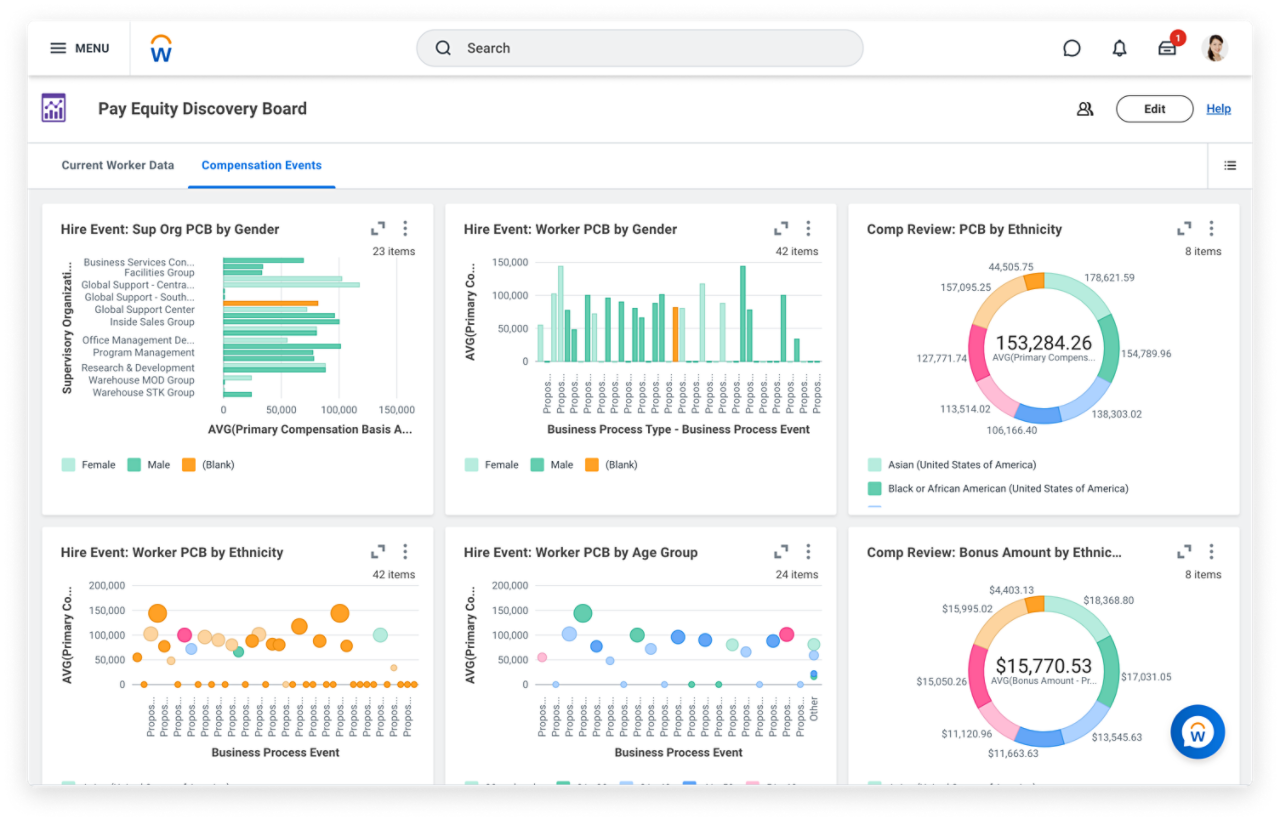 ?? ?? ?? (Data Insight)