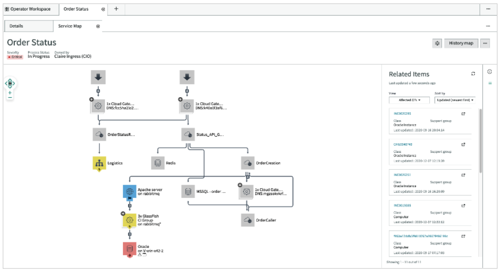 Configuration Management